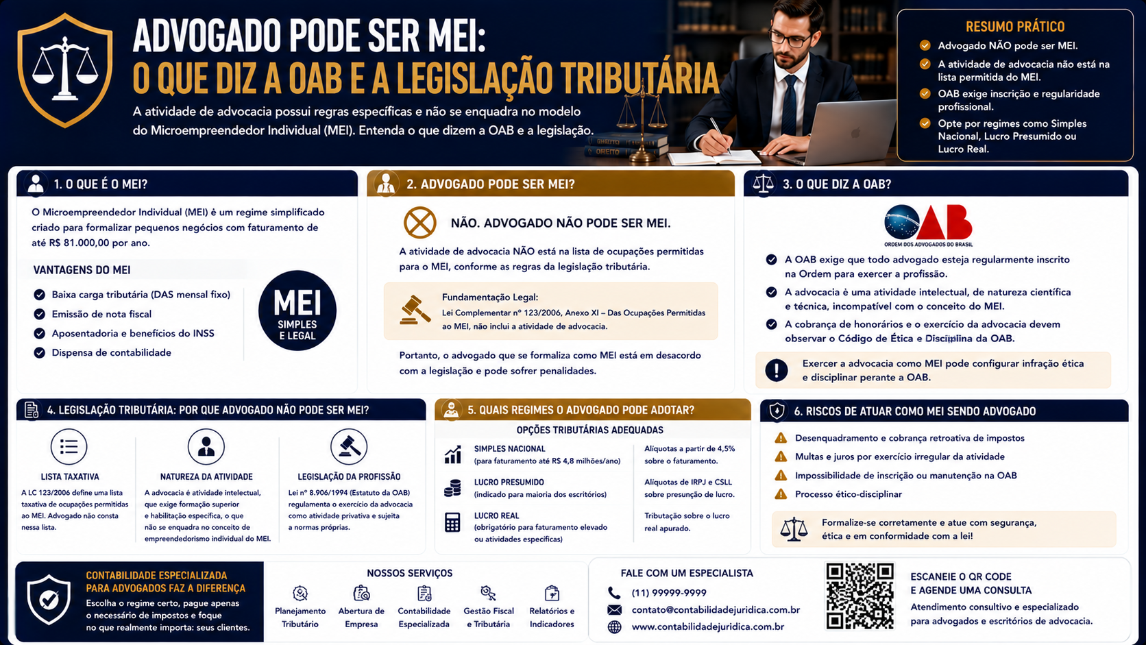 Por que a OAB proíbe advogado de ser MEI: fundamento legal, Estatuto da OAB e impacto na inscrição na ordem em 2026