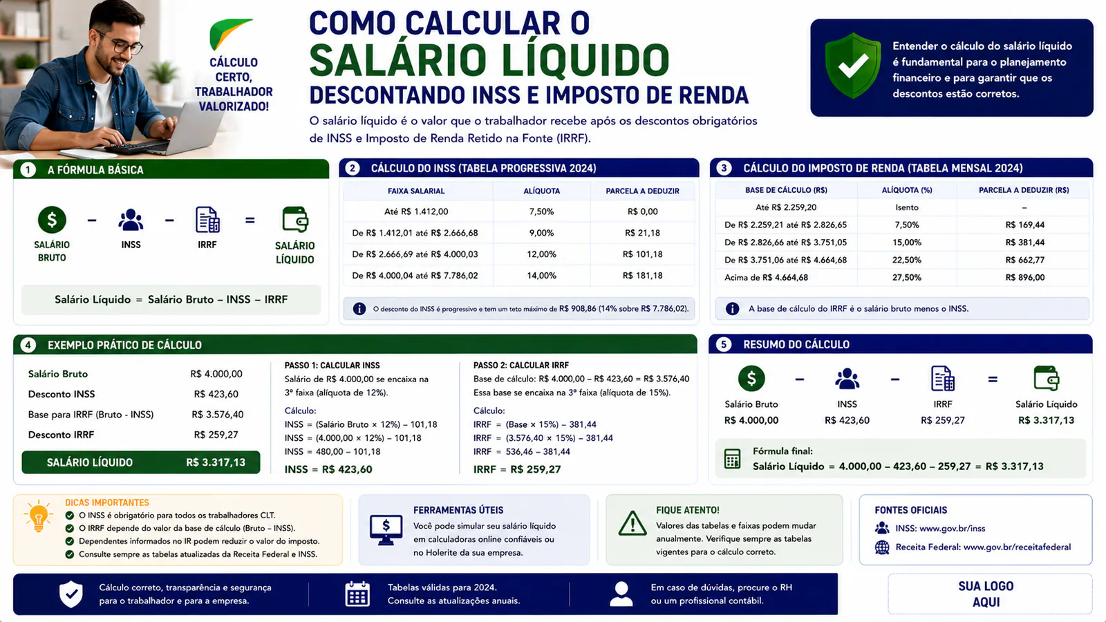 Como calcular o salário líquido descontando INSS e Imposto de Renda