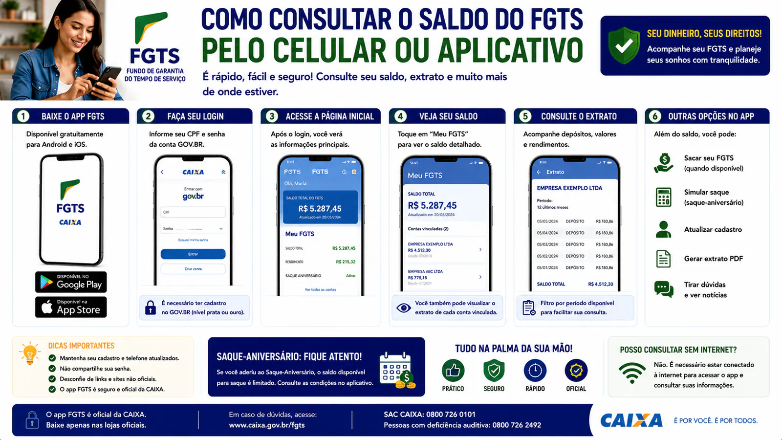 Como consultar o saldo do FGTS pelo celular ou aplicativo