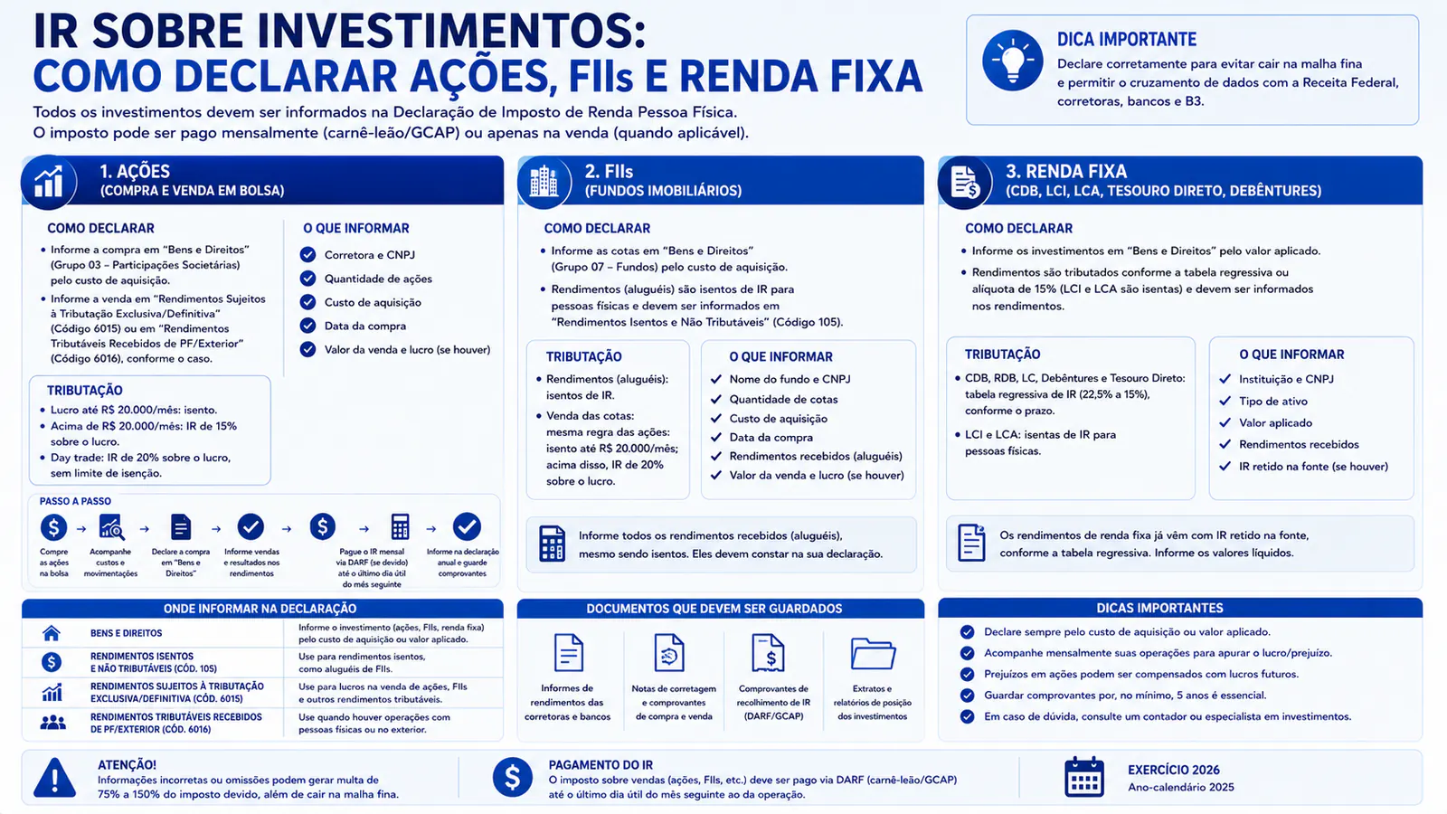 Como declarar imóvel no Imposto de Renda