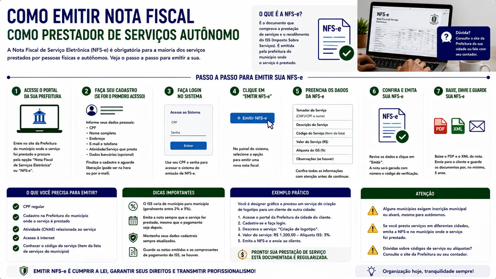 Como emitir nota fiscal como prestador de serviços autônomo