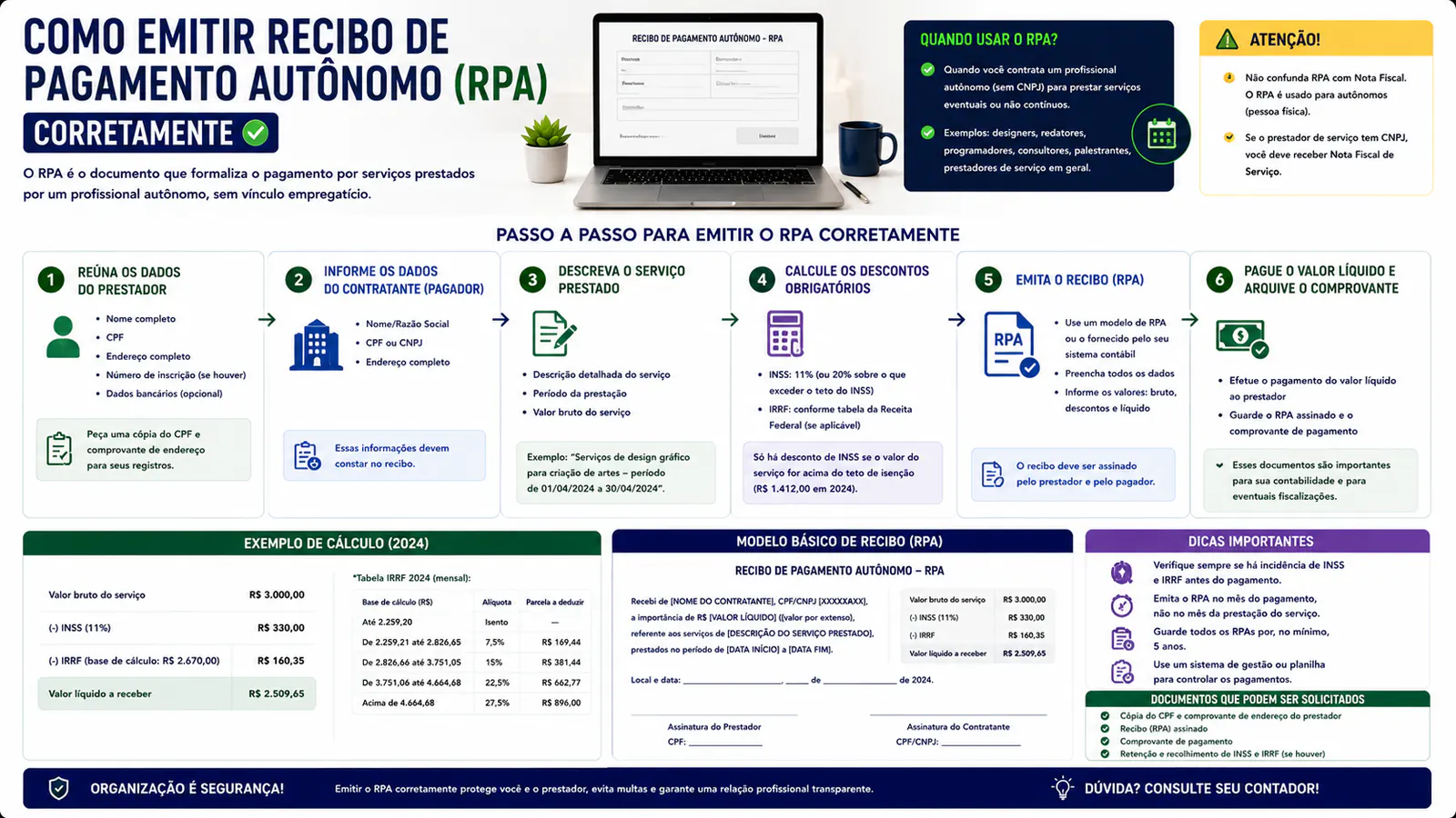 Como emitir recibo de pagamento autônomo (RPA) corretamente