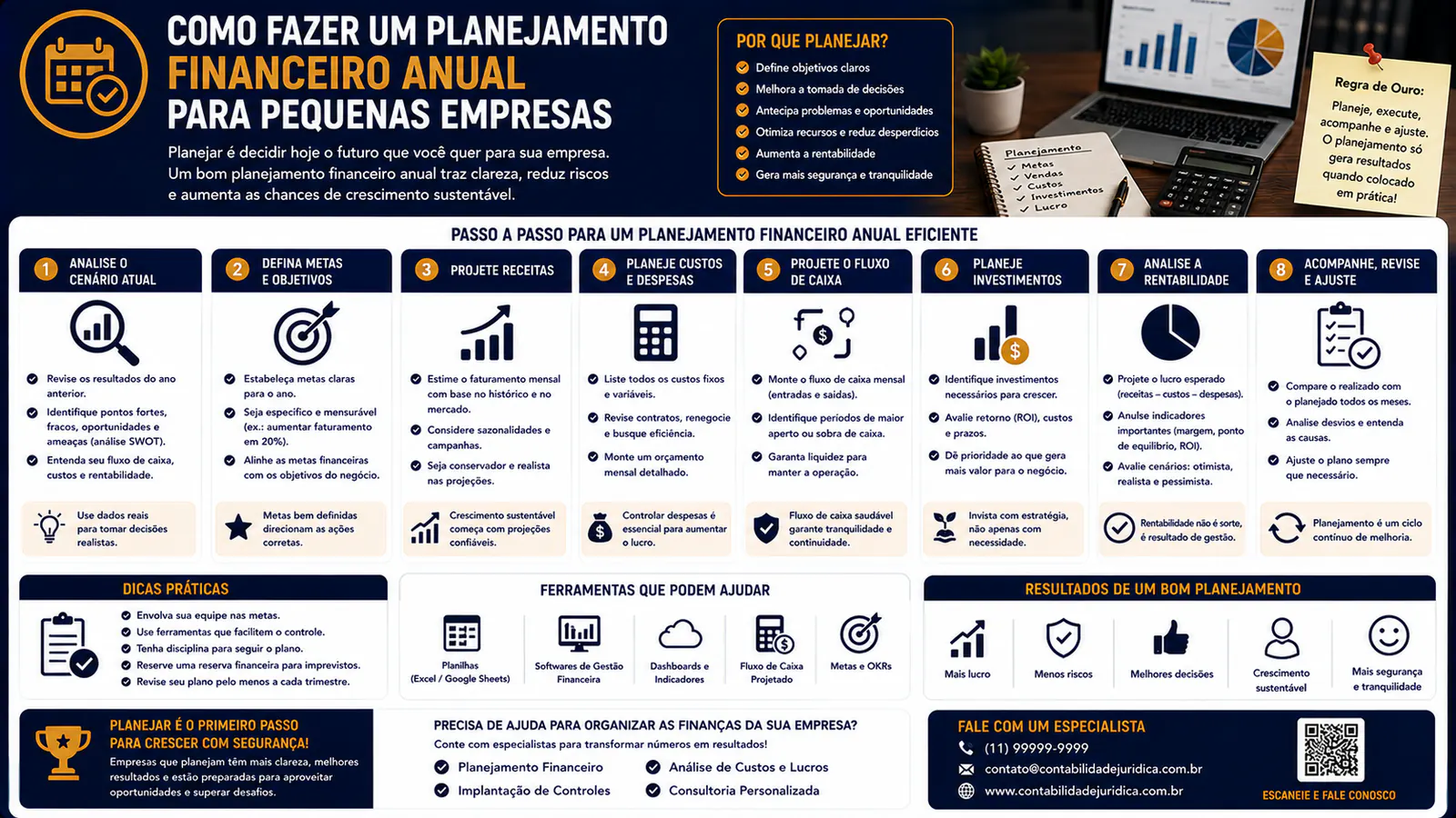 Como fazer um planejamento financeiro anual para pequenas empresas