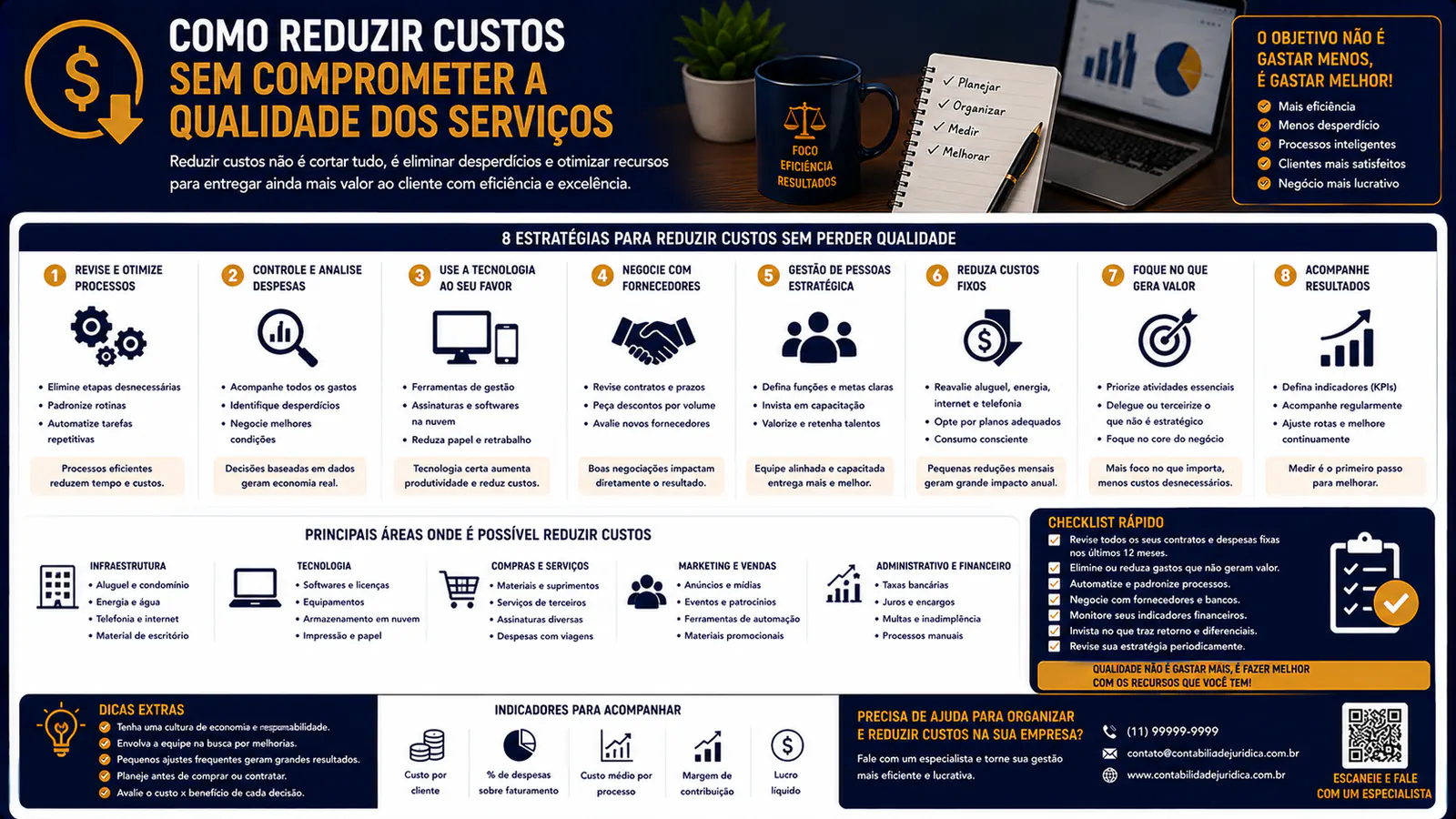 Como reduzir custos sem comprometer a qualidade dos serviços