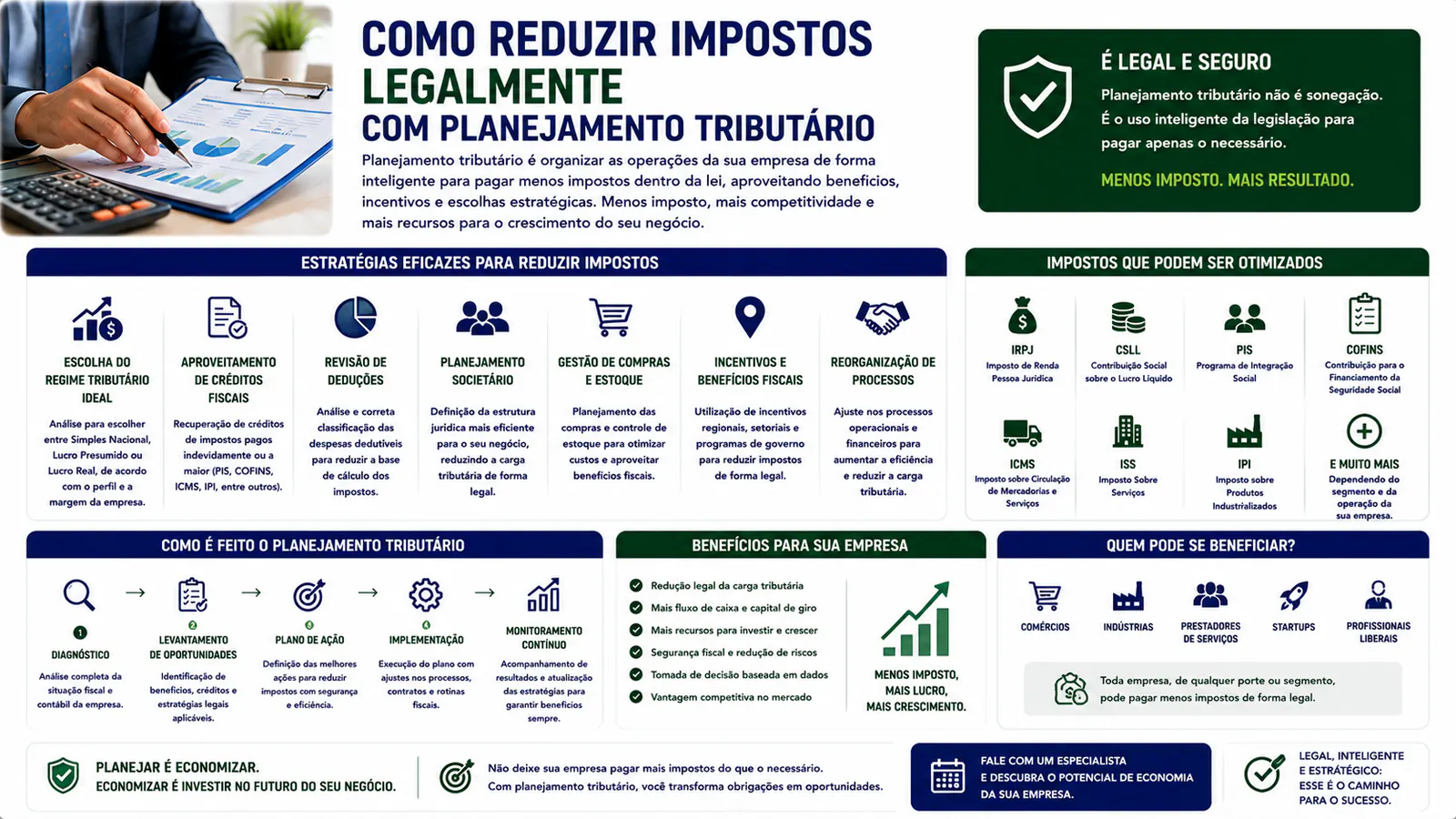 Como reduzir impostos legalmente com planejamento tributário