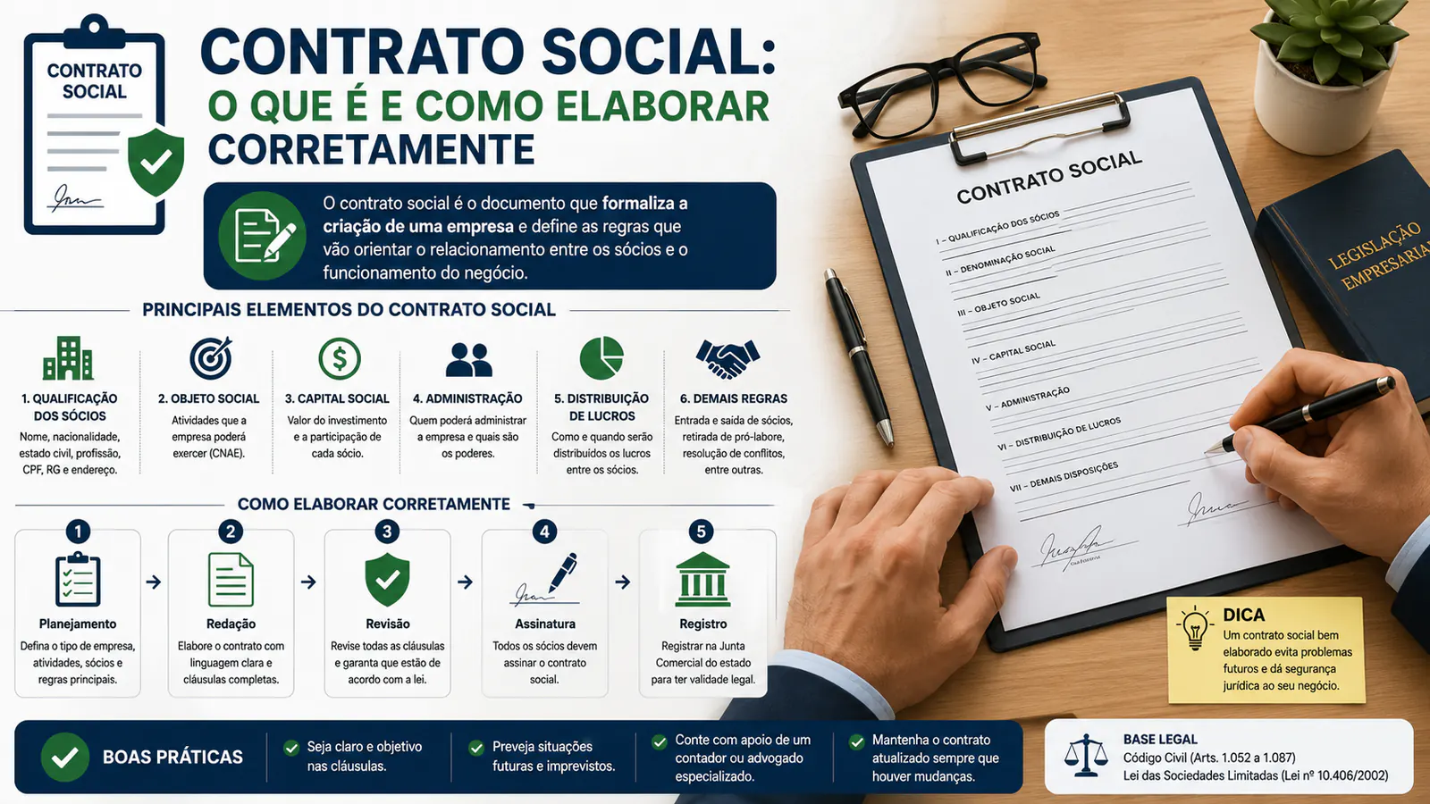 Contrato social: o que é e como elaborar corretamente
