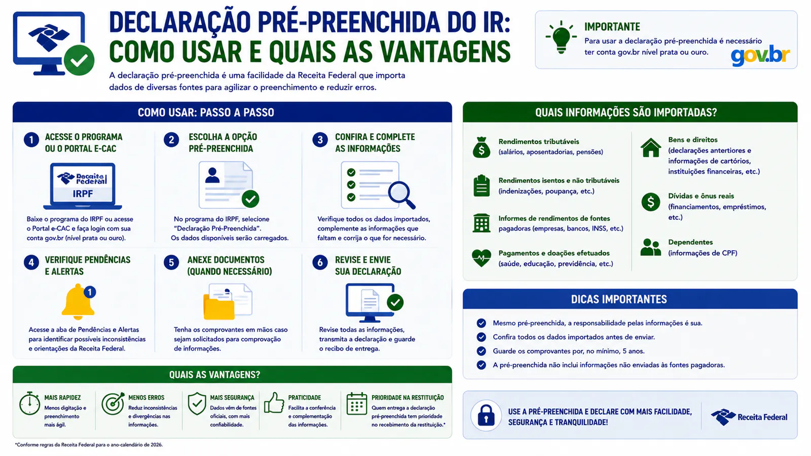 Declaração pré-preenchida do IR: como usar e quais as vantagens