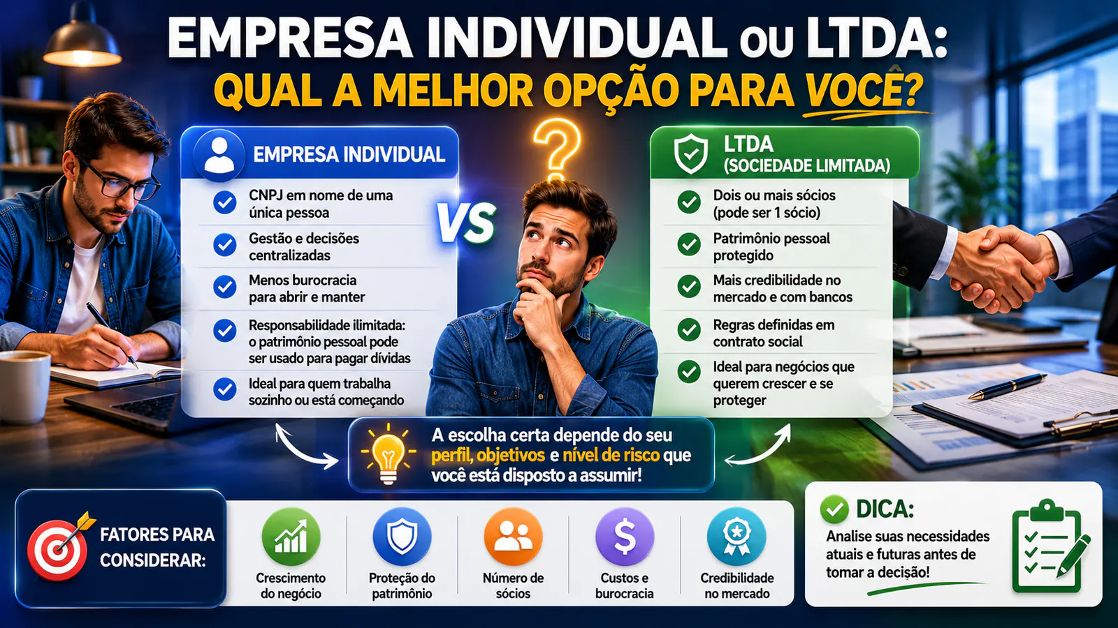 Empresa individual ou LTDA: qual a melhor opção para você