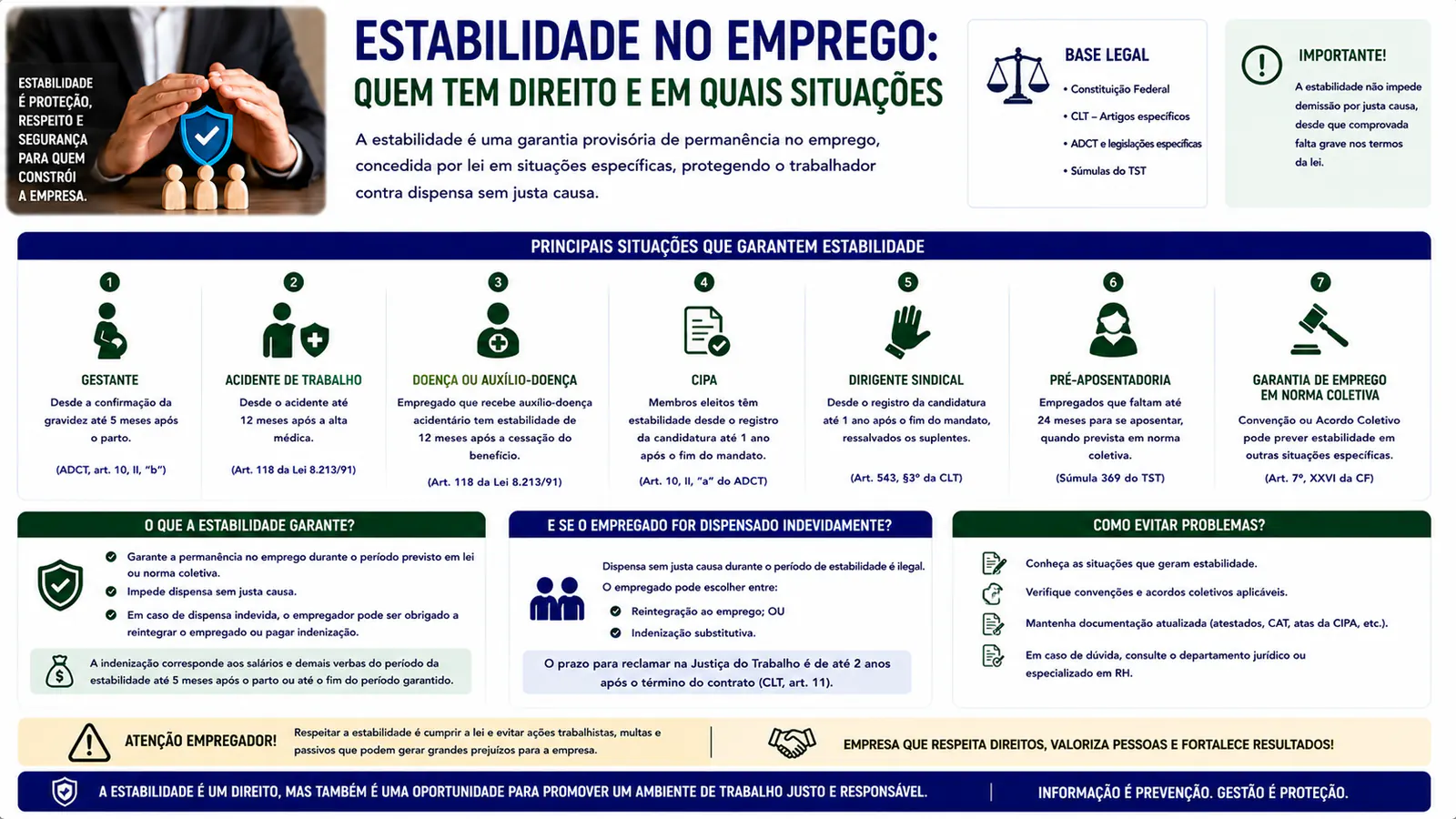 Estabilidade no emprego: quem tem direito e em quais situações