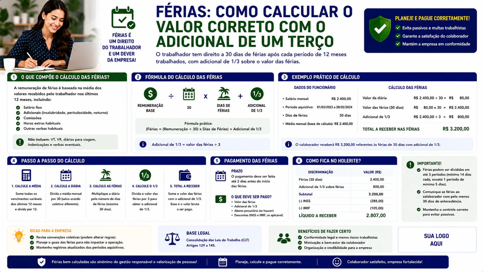 Férias: como calcular o valor correto com o adicional de um terço