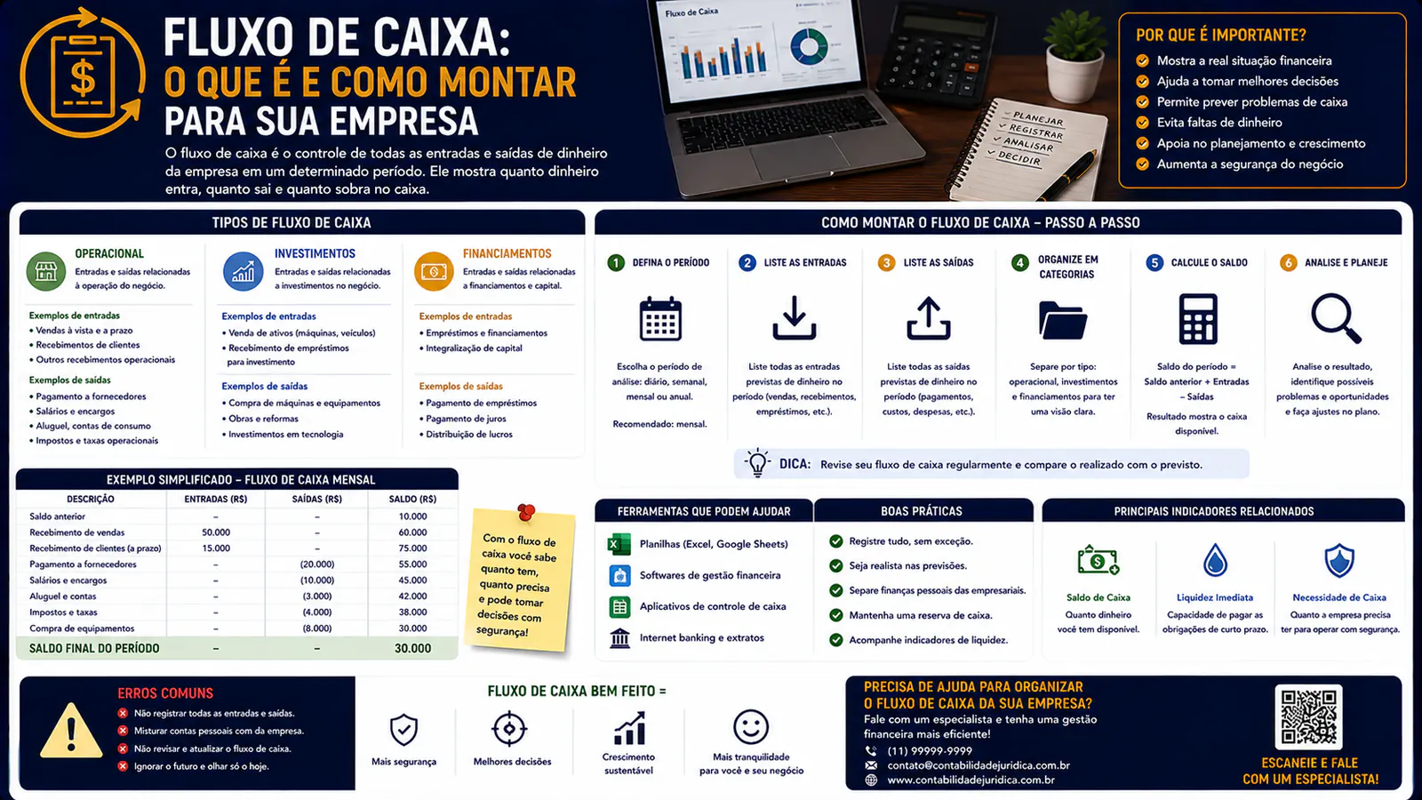 Como montar uma planilha de fluxo de caixa diário do zero para pequenas empresas: modelo completo 2026