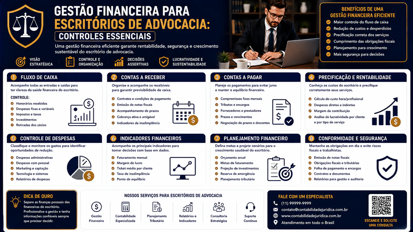 Gestão financeira para escritórios de advocacia: controles essenciais