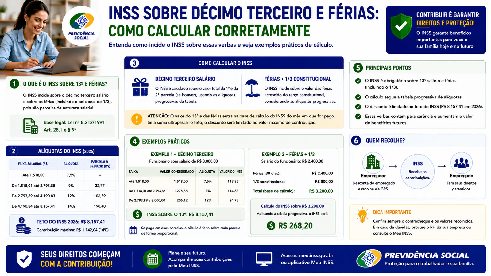 INSS sobre décimo terceiro e férias: como calcular corretamente