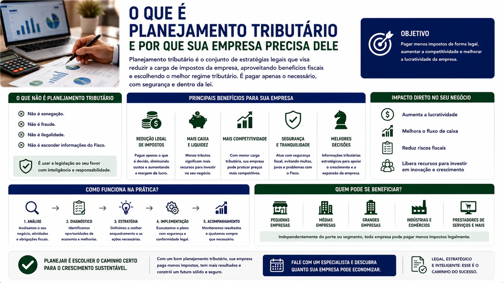 O que é planejamento tributário e por que sua empresa precisa dele