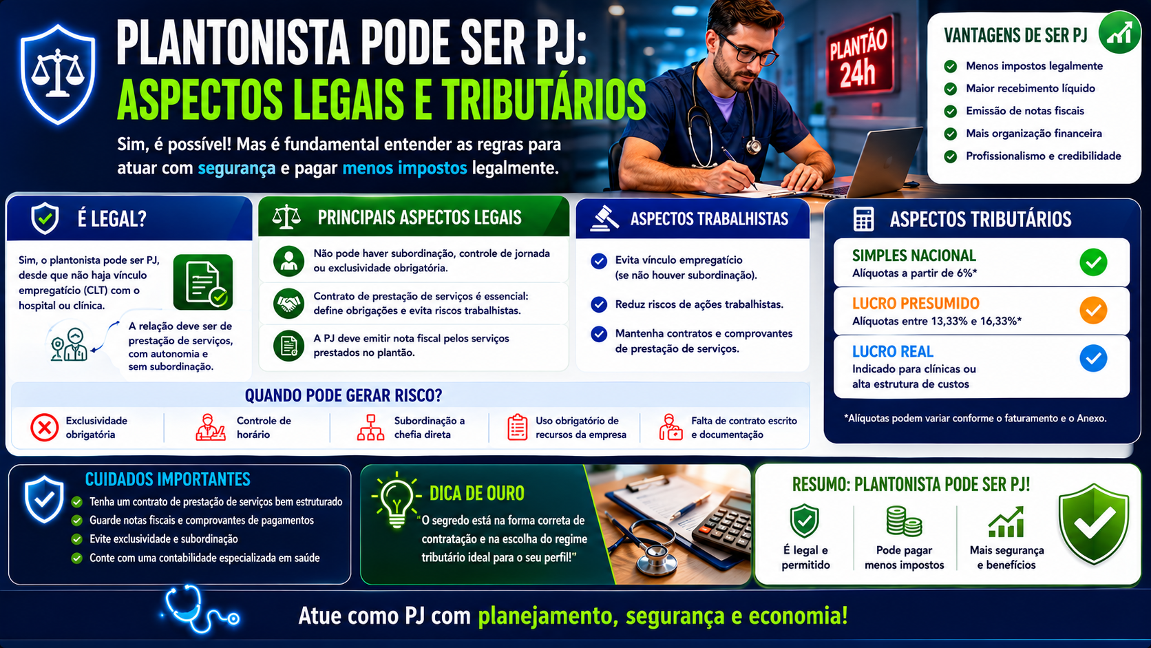 Plantonista pode ser PJ: aspectos legais e tributários