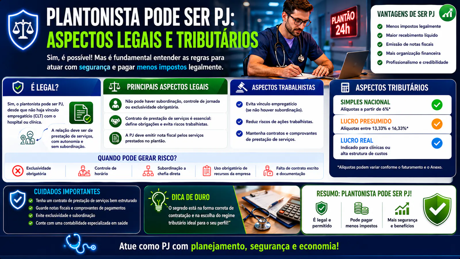 Plantonista pode ser PJ: aspectos legais e tributários