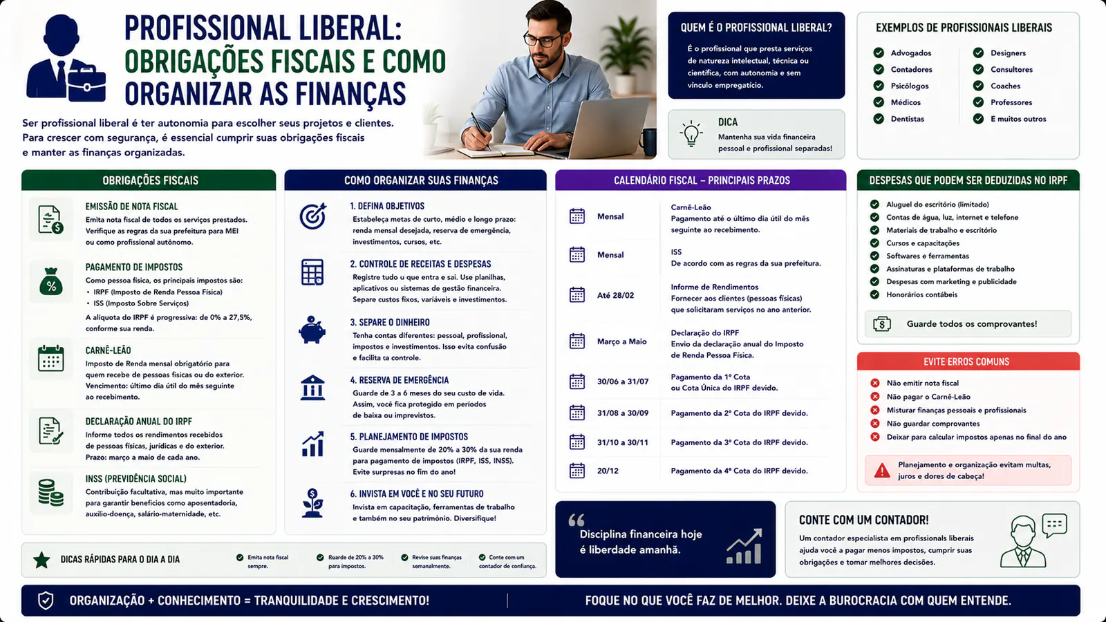 Profissional liberal: obrigações fiscais e como organizar as finanças