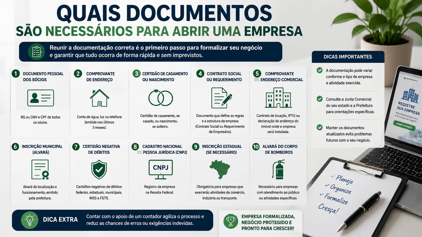 Quais documentos são necessários para abrir uma empresa