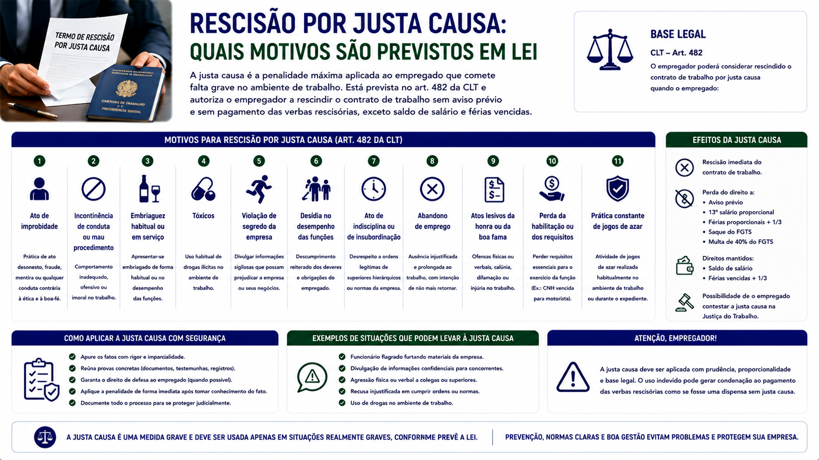 Rescisão por justa causa: quais motivos são previstos em lei