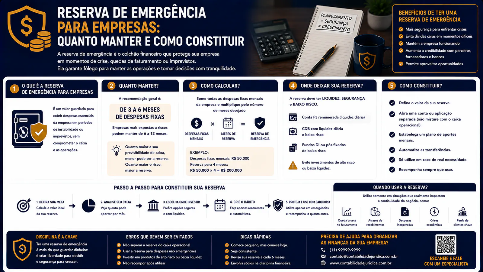 Reserva de emergência para empresas: quanto manter e como constituir