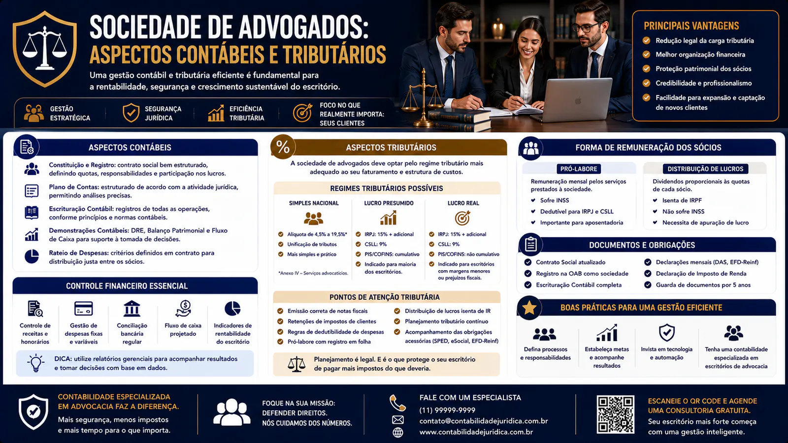 Sociedade de advogados: aspectos contábeis e tributários